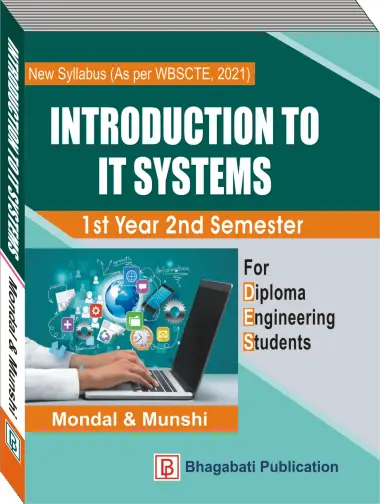 Introduction To IT Systems